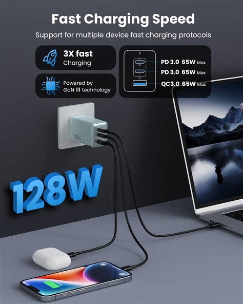 Cargador USB C De 128 W Cargador De Pared Compacto Plegable GaN III