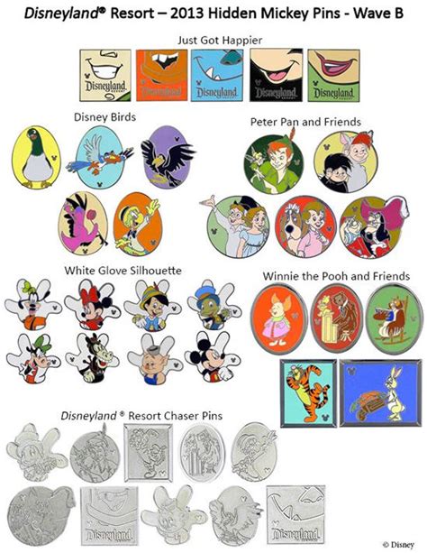 New Hidden Mickey Pins At Disney Parks Souvenirs Disney Disney Parks Disney World Disney