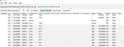 Baofeng Uv-5R Frequency List - Baofeng Bf888s Default Frequencies ...