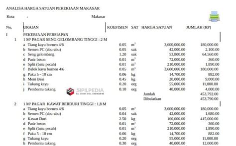 Analisa Harga Satuan Pekerjaan Dengan Analisa Bow Hspk Dan Lapangan Images