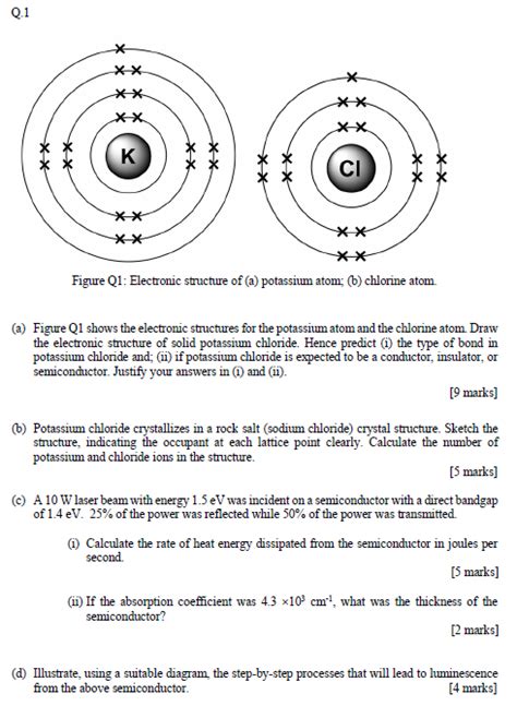 Solved Q.1 CI Figure Q1: Electronic structure of (a) | Chegg.com