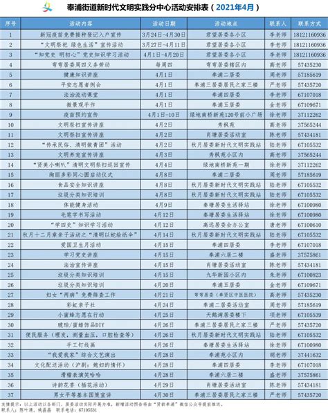 奉浦街道新时代文明实践4月活动安排，来咯～ 澎湃号·政务 澎湃新闻 The Paper