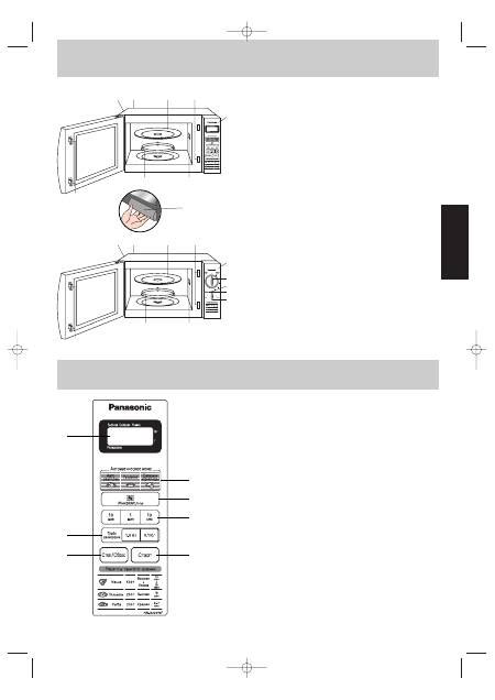 Микроволновая Печь Panasonic NN-S215WF. Принципиальная схема устройства