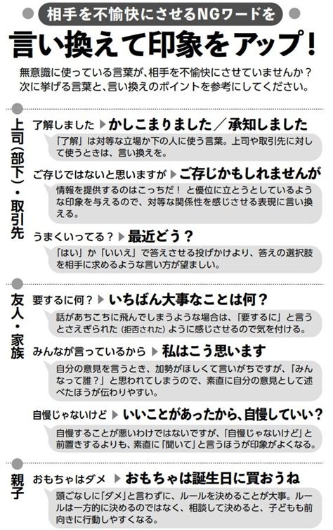 人を傷つけない言葉選びのコツ（後編）大野萌子（一般社団法人日本メンタルアップ支援機構代表理事） ステラnet