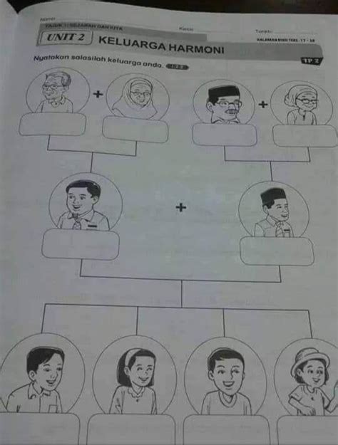 xpost keluarga berharmoni wait whut rindonesia
