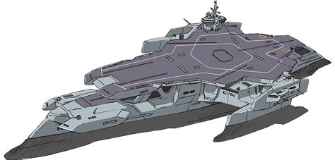大型空母 _ 自衛隊 空母一覧 – DQVWMW