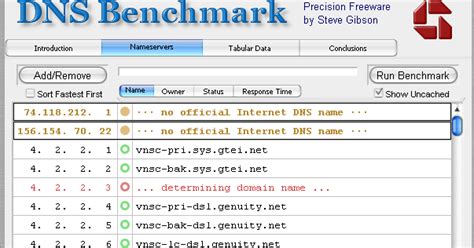 Mempercepat Koneksi Internet Dengan Mengubah Dns Yang Cocok ~ Blog Mas