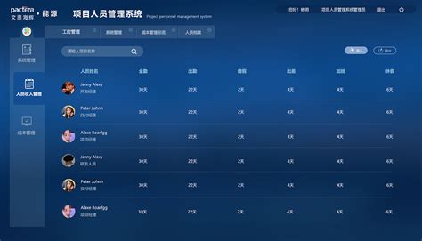 项目人员管理系统ui软件界面嗨设计 原创作品 站酷 Zcool