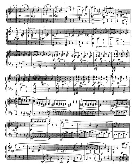 Mozart Piano Sonata 12 Library