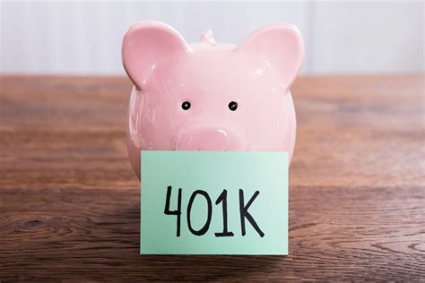 10 Best 401(k) Companies 2019