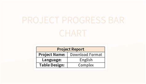 Free Project Progress Bar Chart Templates For Google Sheets And