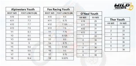 Youth Motorcycle Boots Size Chart | Reviewmotors.co