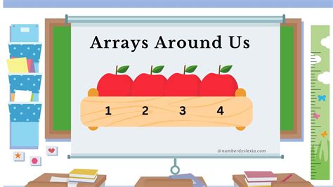 10 Examples of Arrays in Everyday Life - Number Dyslexia