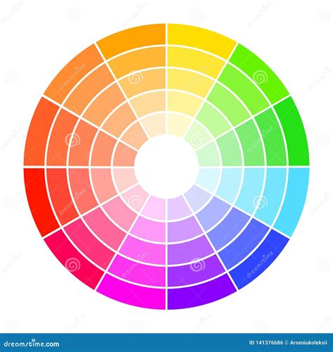 Cmyk color wheel - vinolpor