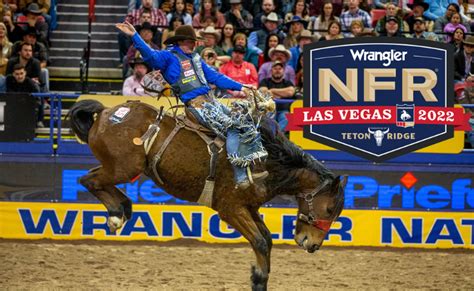 How To Watch Nfr On Roku Easy Methods Roku Tv Stick