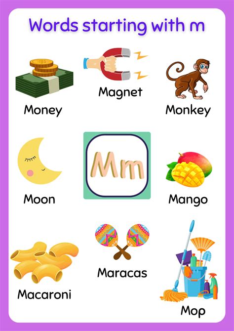 Free Printable Words That Start With M Worksheet About Preschool