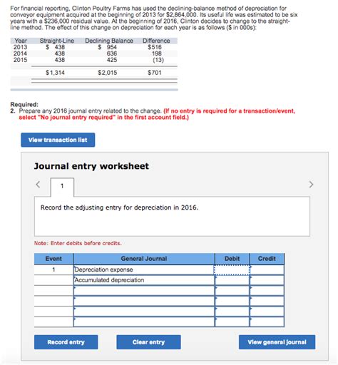 Solved For Financial Reporting Clinton Poultry Farms Has Chegg