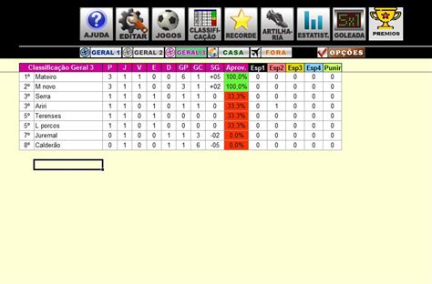 Planilha De Controle De Campeonato Pontos Corridos Magazine Valtec