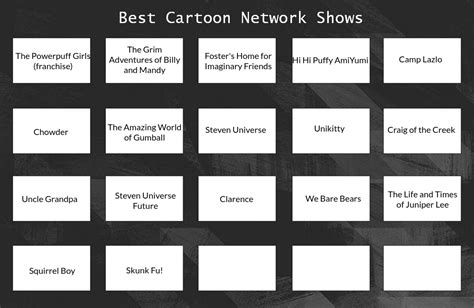 17 Best Cartoon Network Shows by jrg2004 on DeviantArt