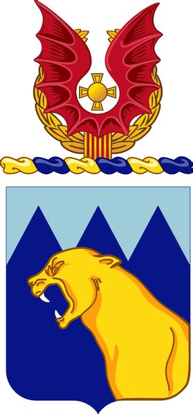 Coat Of Arms Crest Of 214th Aviation Regiment Us Army