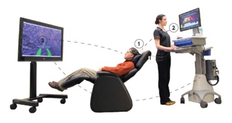 Neurofeedback Therapy