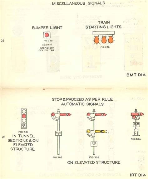 New York City Transit System Signal Rules 1944