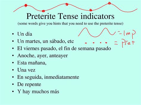 Preterite Vs Imperfect Ppt Descargar