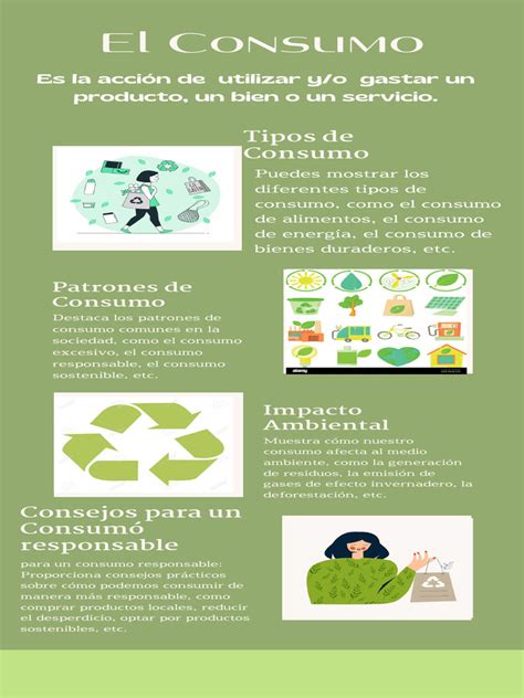 Infografía Mundo Sostenible Ilustrado Verde 20231011 211644 0000