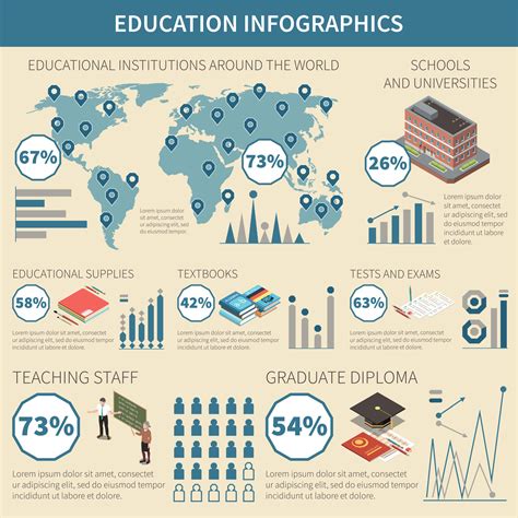 Education Infographic Set 26322351 Vector Art at Vecteezy