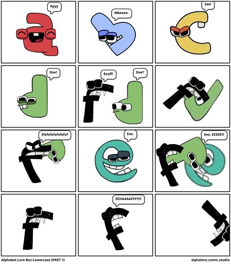 Alphabet Lore But Lowercase Part Comic Studio