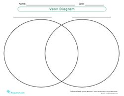 Nonfiction Comprehension Compare And Contrast Lesson Plan