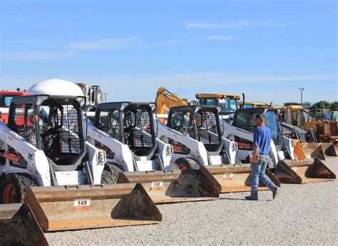 Skid Steer Prices Slip