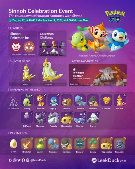 Sinnoh Celebration Event Infographic Via Leekduck Rthesilphroad