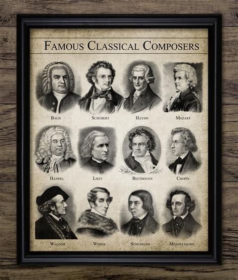 Most Famous Classical Musicians