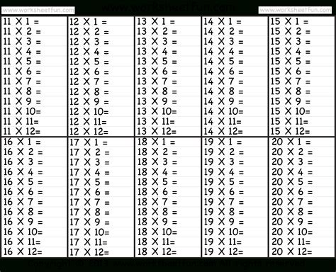 Printable Multiplication Chart 1-15 – PrintableMultiplication.com