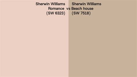 Sherwin Williams Romance Vs Beach House Side By Side Comparison