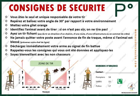 Panneaux De Communication Mon Asso De Chasse