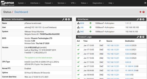 PfSense Firewall Quick Overview Getting Started With PfSense