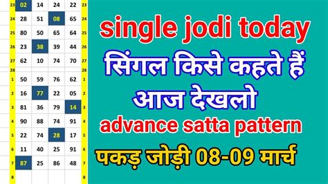 Single Jodi Trick Satta Pattern Today Satta King Pakad Jodi Trick