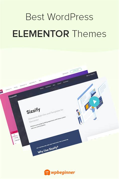 23 Best Elementor Themes And Templates 2022