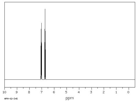 Tris Fluorophenyl Phosphine H Nmr Spectrum