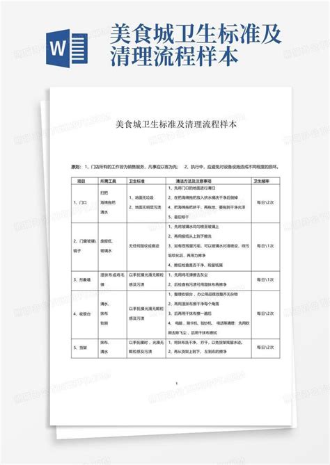 美食城卫生标准及清理流程样本word模板下载编号qkgbazyr熊猫办公