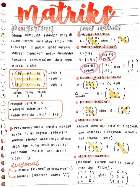 Catatan Tentang MATRIKS KELAS 11 SMA Clear Notas De Estudo Capas