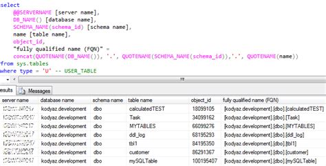 Get Fully Qualified Name Of Database Object In Sql Server