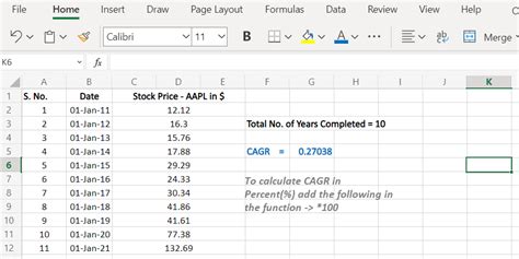 Cagr In Excel How To Calculate Cagr In Excel Quickexcel