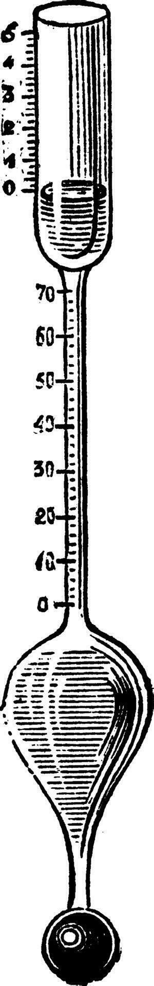 Hydrometer Vintage Engraving Vector Art At Vecteezy