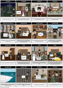 Stora Förväntningar Sammanfattning Storyboard By Sv Examples