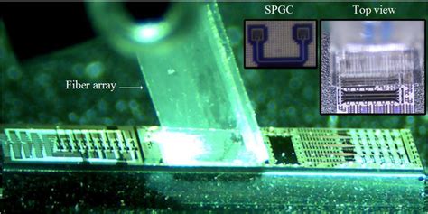 Fiber Array Alignment To Grating Couplers On The Silicon Photonic