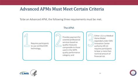 Mips And Apm Gurdev Singh Md Cphims Cio Renal Care Organization Ppt