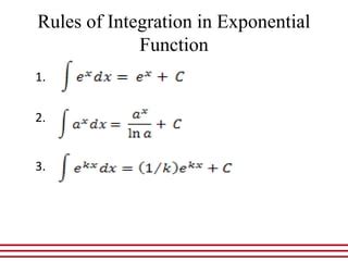 Integration Rules Exponential